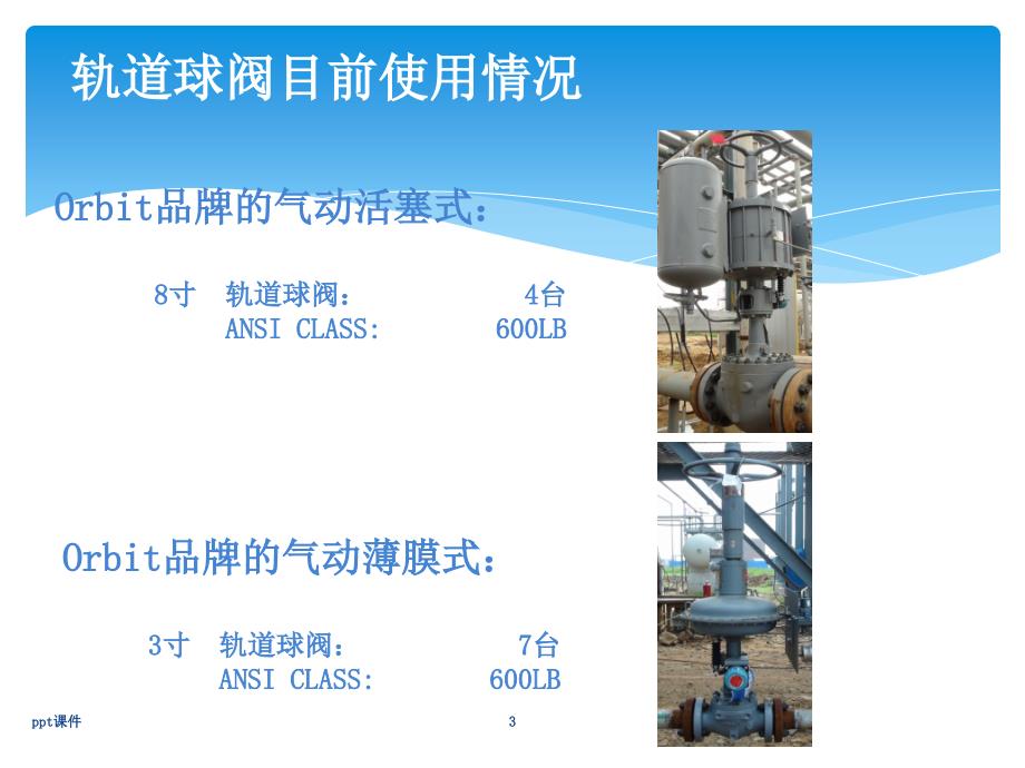 轨道球阀及控制介绍课件.ppt_第3页