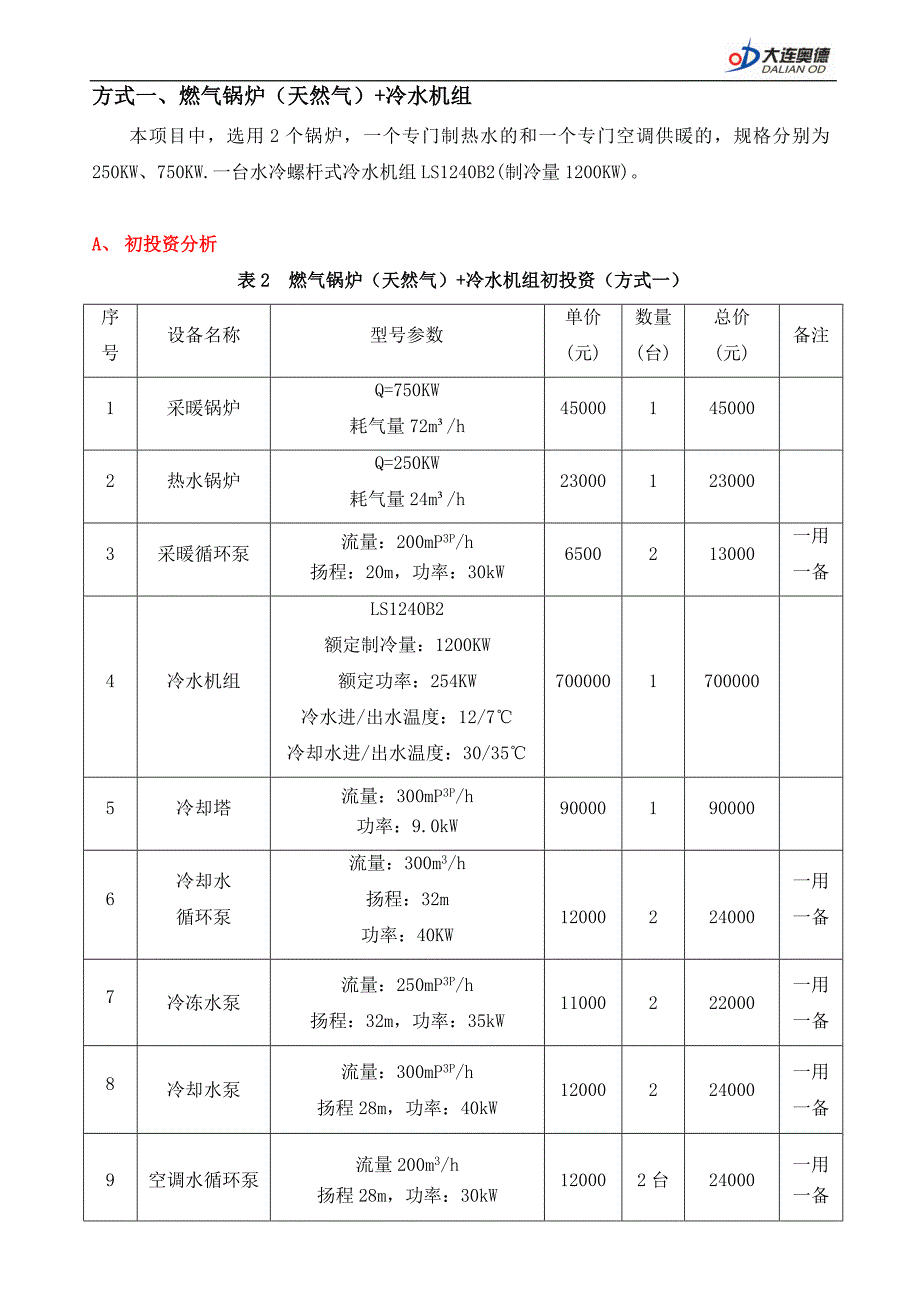风冷模块与水冷螺杆空调对比方案.doc_第3页