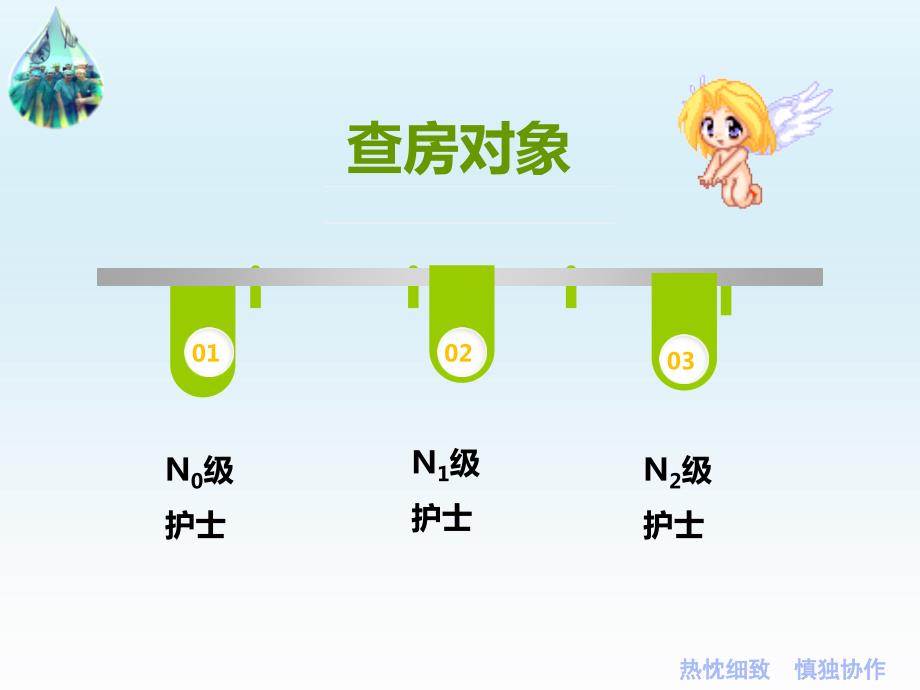 经鼻内镜垂体瘤手术护理配合医学课件.ppt_第2页