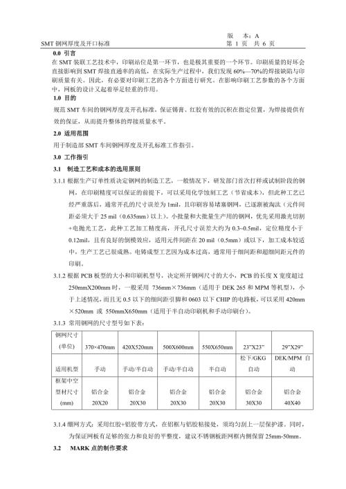 钢网厚度及开孔标准.doc