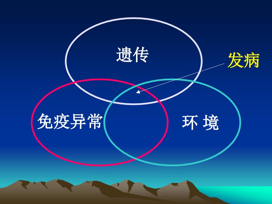 过敏性紫癜护理查房.ppt_第3页