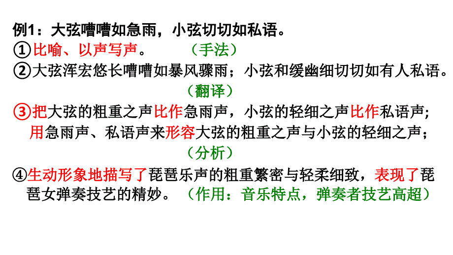 诗歌中音乐描写的手法.ppt_第2页