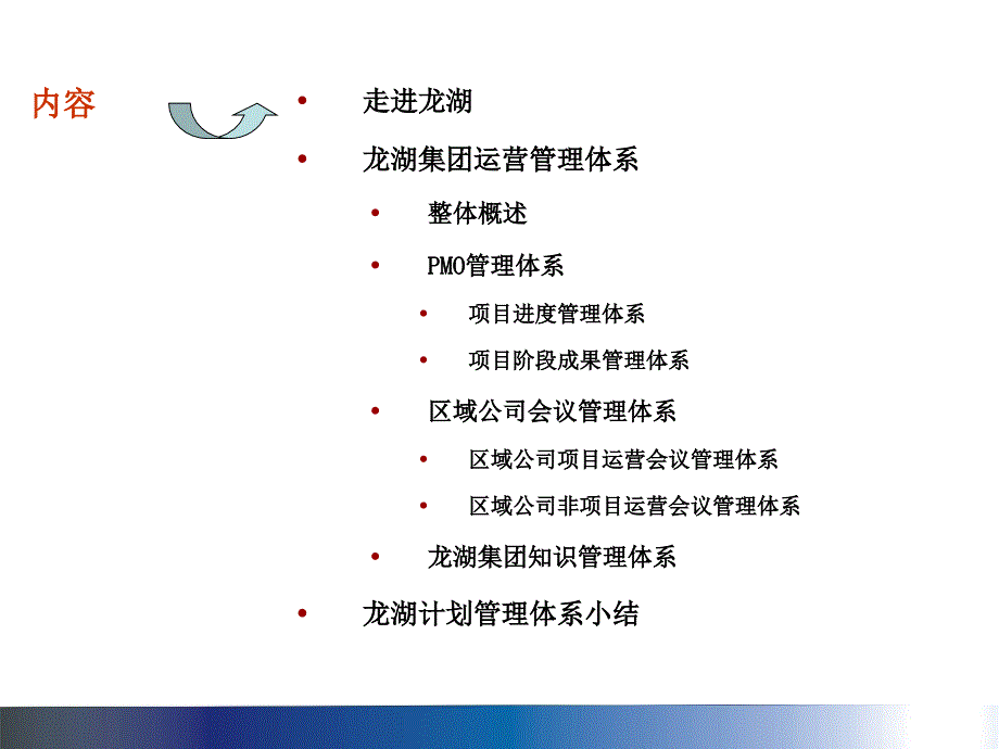 龙湖地产运营管理体系.ppt_第2页