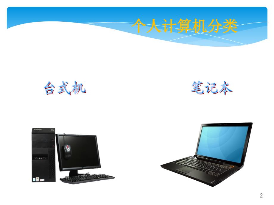 认识计算机配件PPT课件.ppt_第2页