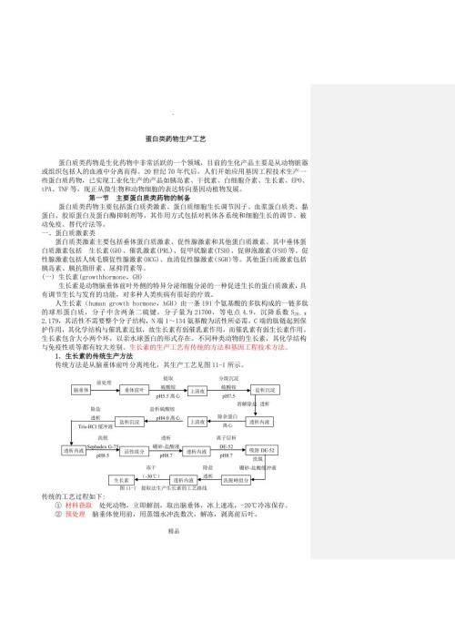 蛋白类药物生产.doc