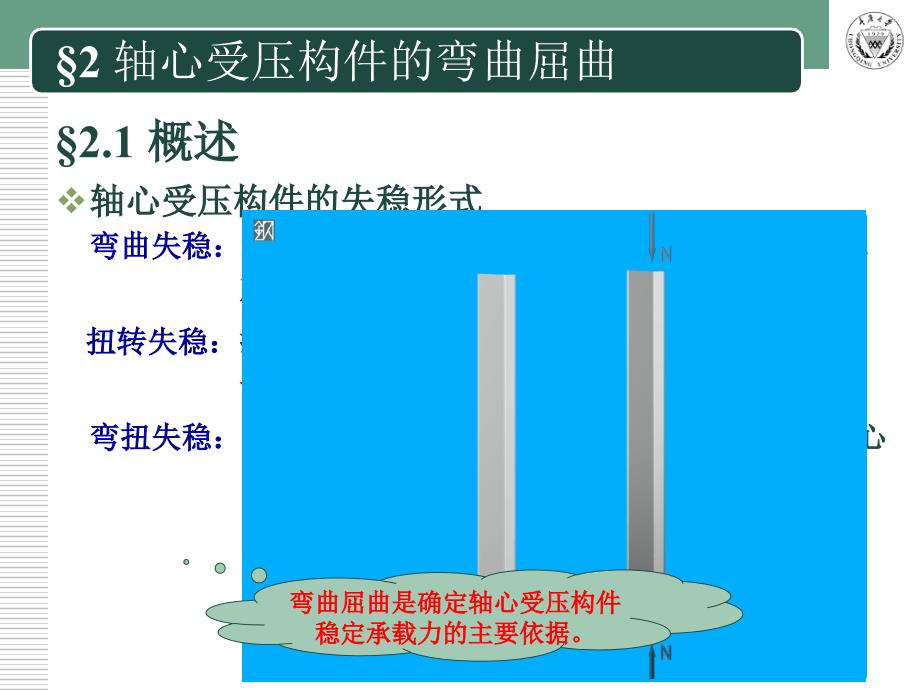 轴心受压构件的弯曲屈曲.ppt_第3页