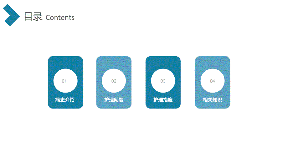 肝性脑病护理查房.ppt_第2页