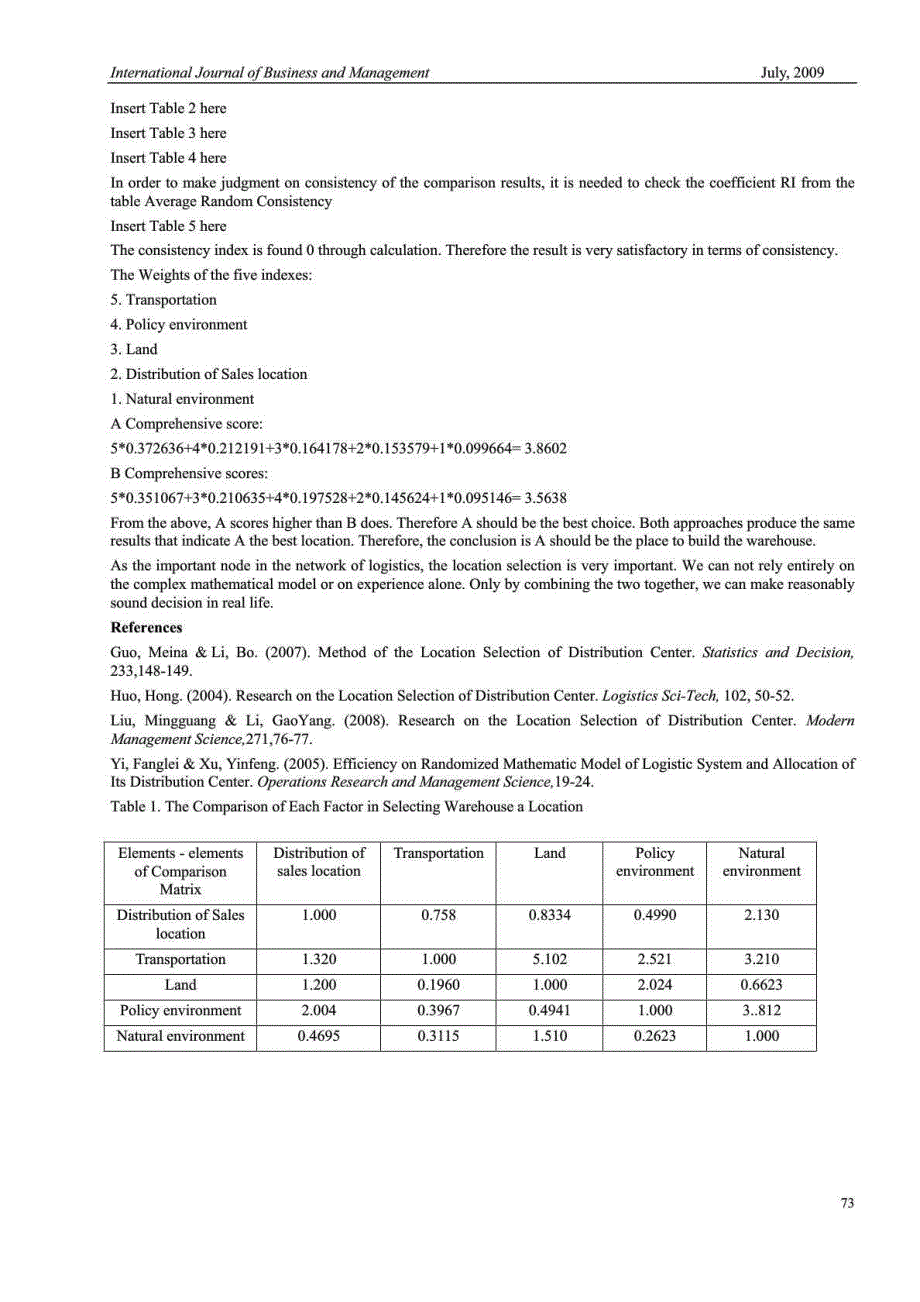 英文文献基于重心法和层次分析法的仓库选址觉得模型免.doc_第3页