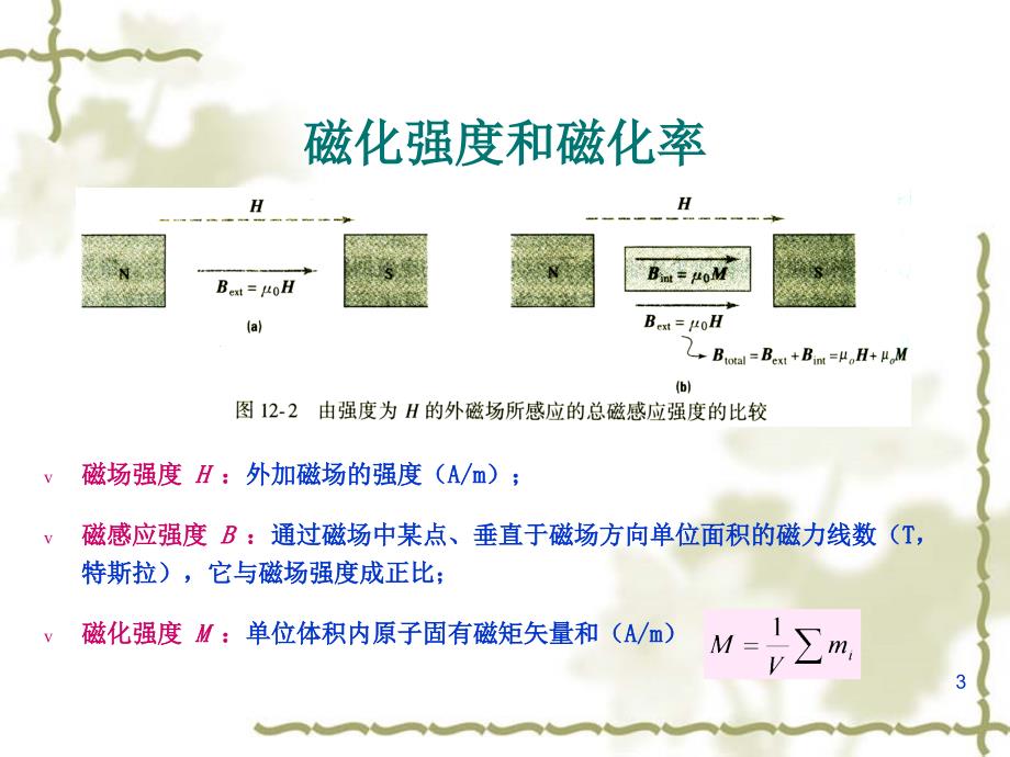 稀土磁性材料课件.ppt_第3页
