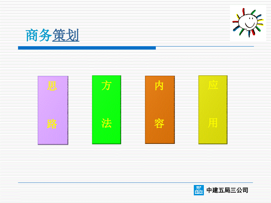 项目商务策划正稿PPT课件.ppt_第2页
