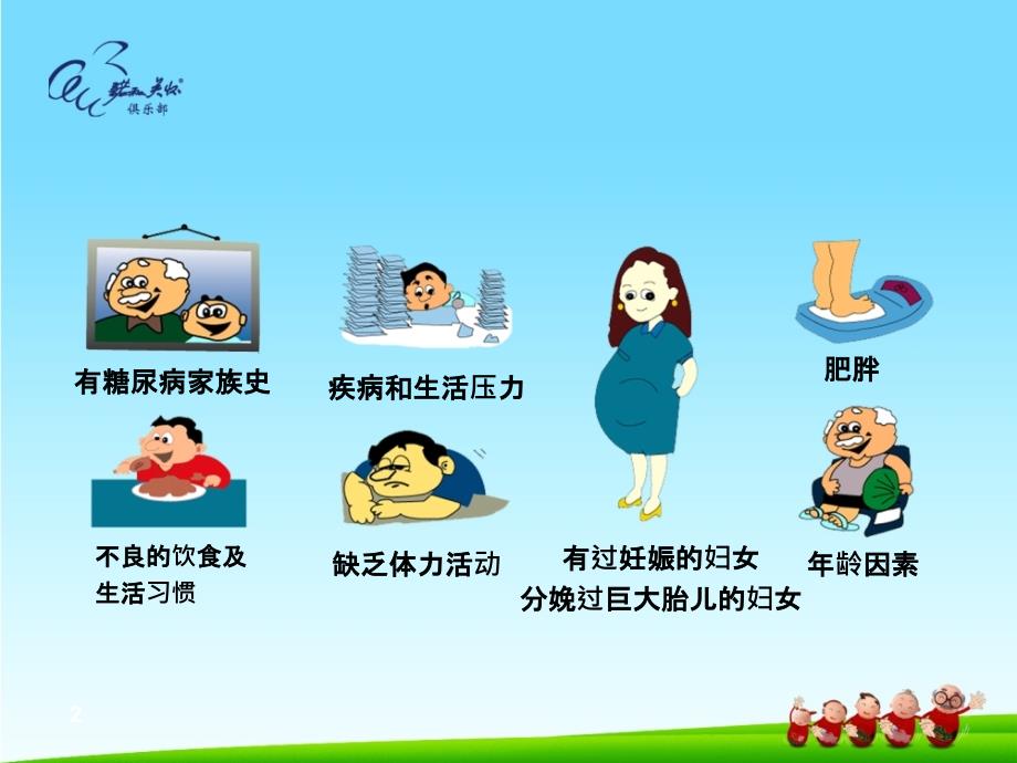 糖尿病肾病护理PPT课件.ppt_第2页
