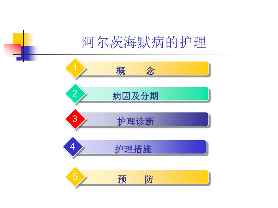 阿尔兹海默症护理查房ppt课件.ppt_第3页
