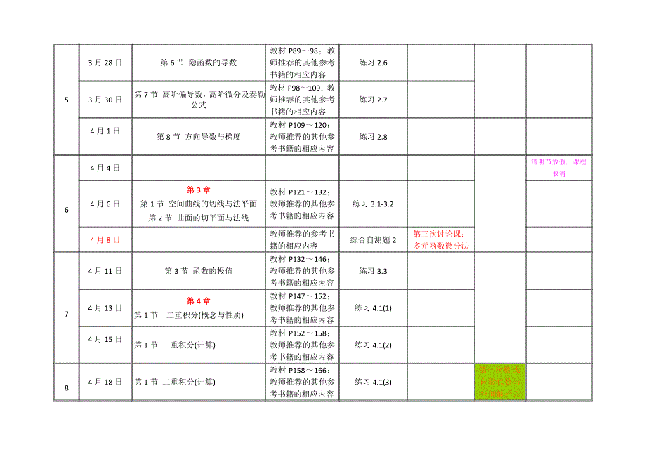 高等数学A2教学进程表.doc_第3页