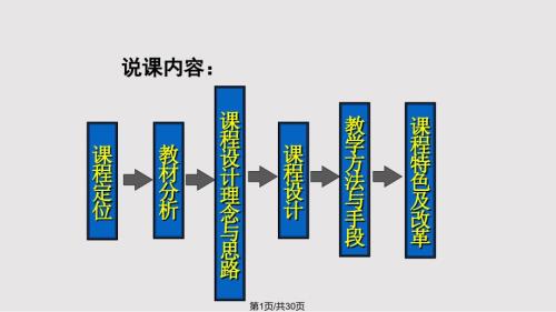 说课管理学原理一等奖PPT课件.pptx