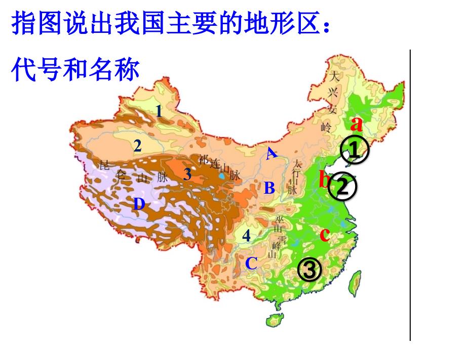 鲁教版七年级上学期地理复习重点珍藏精华版.pptx_第1页