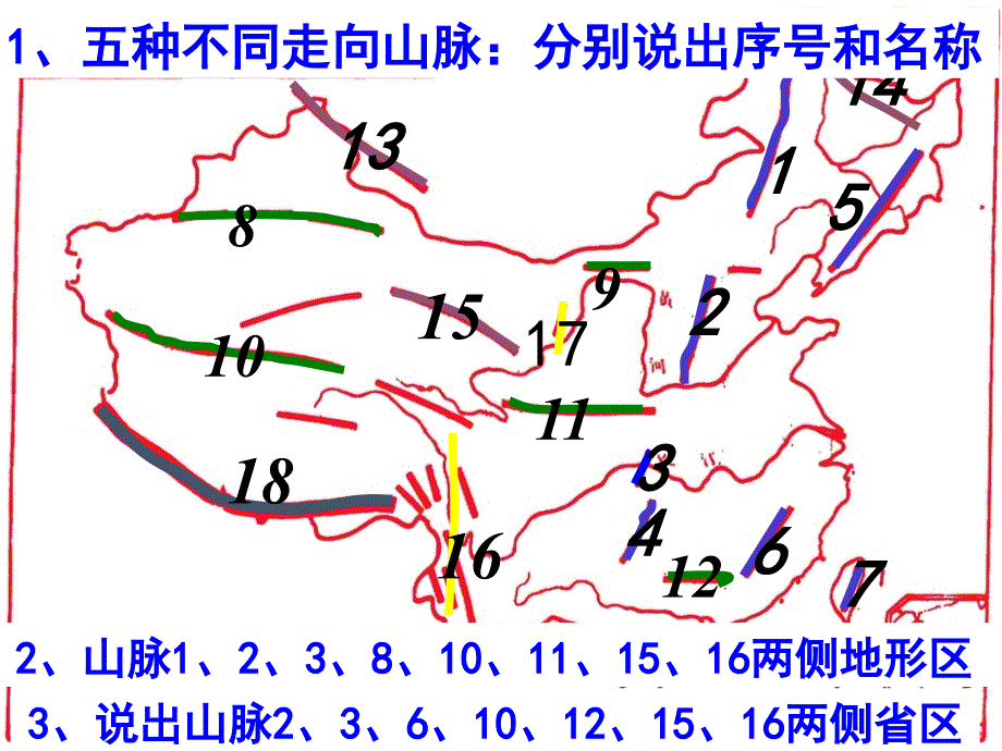 鲁教版七年级上学期地理复习重点珍藏精华版.pptx_第2页