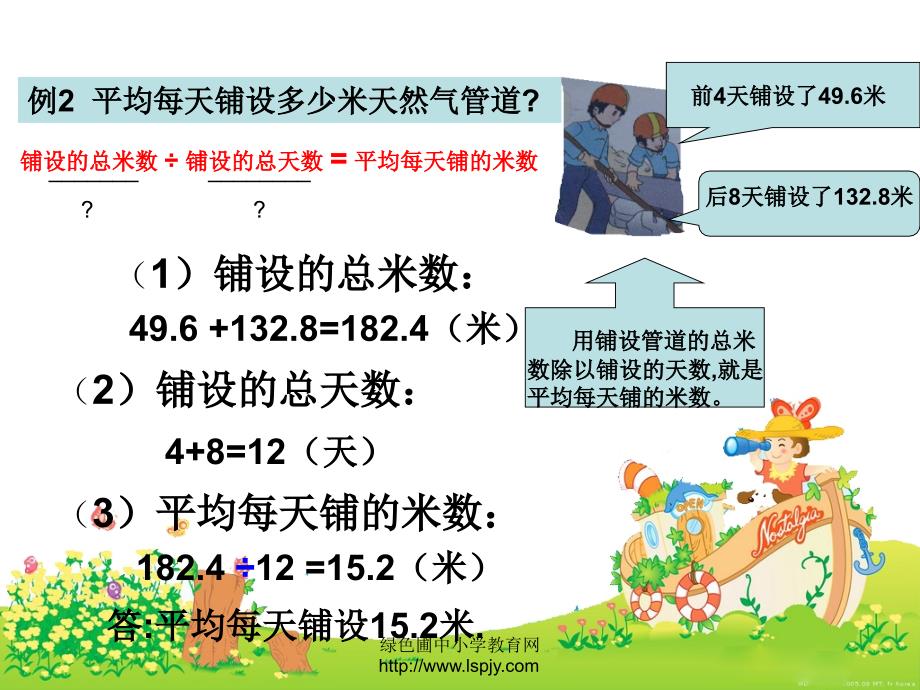 西师大版小学五年级数学上册小数例2除法解决问题.ppt_第3页