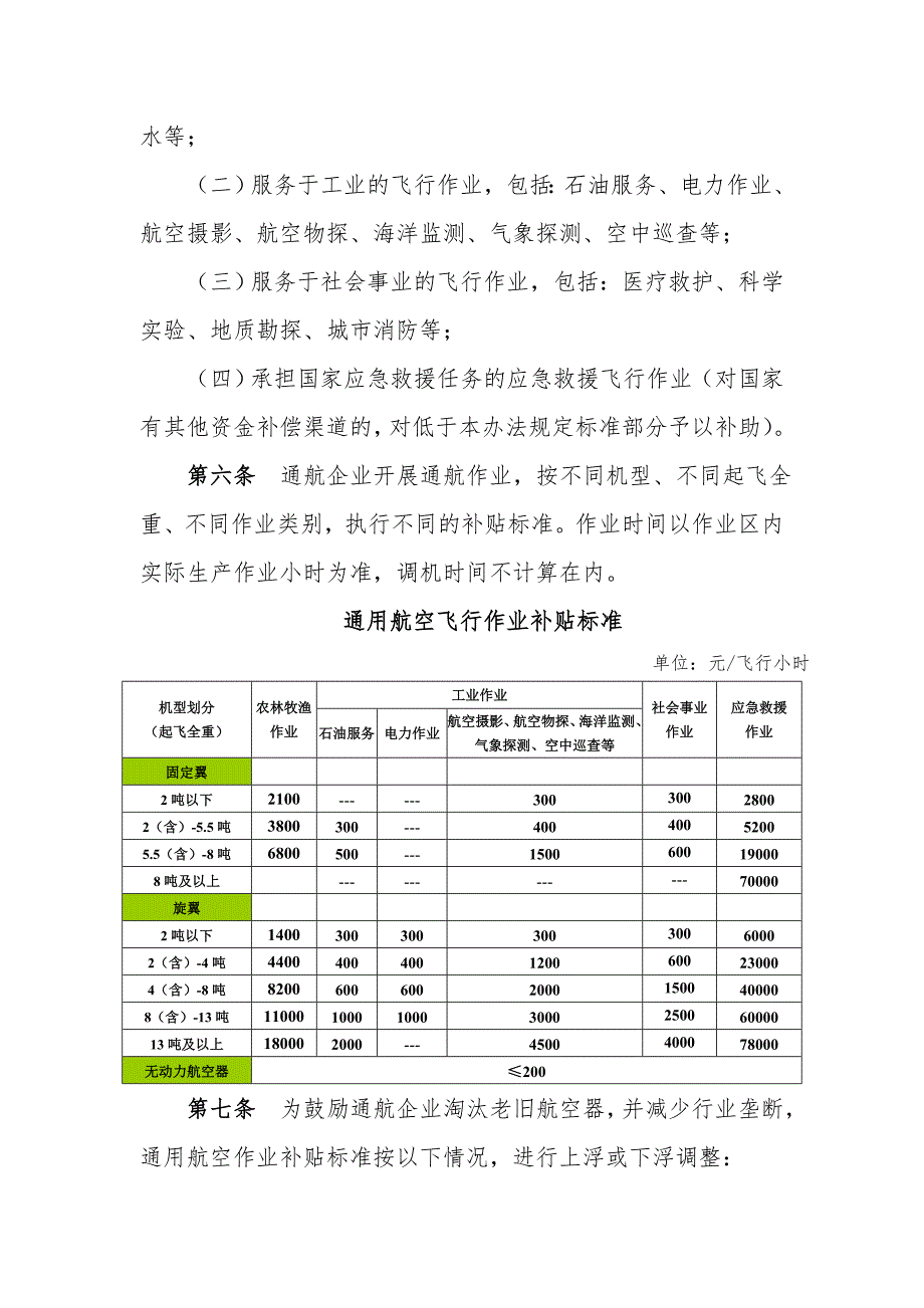 通用航空发展专项资金管理暂行办法.doc_第2页