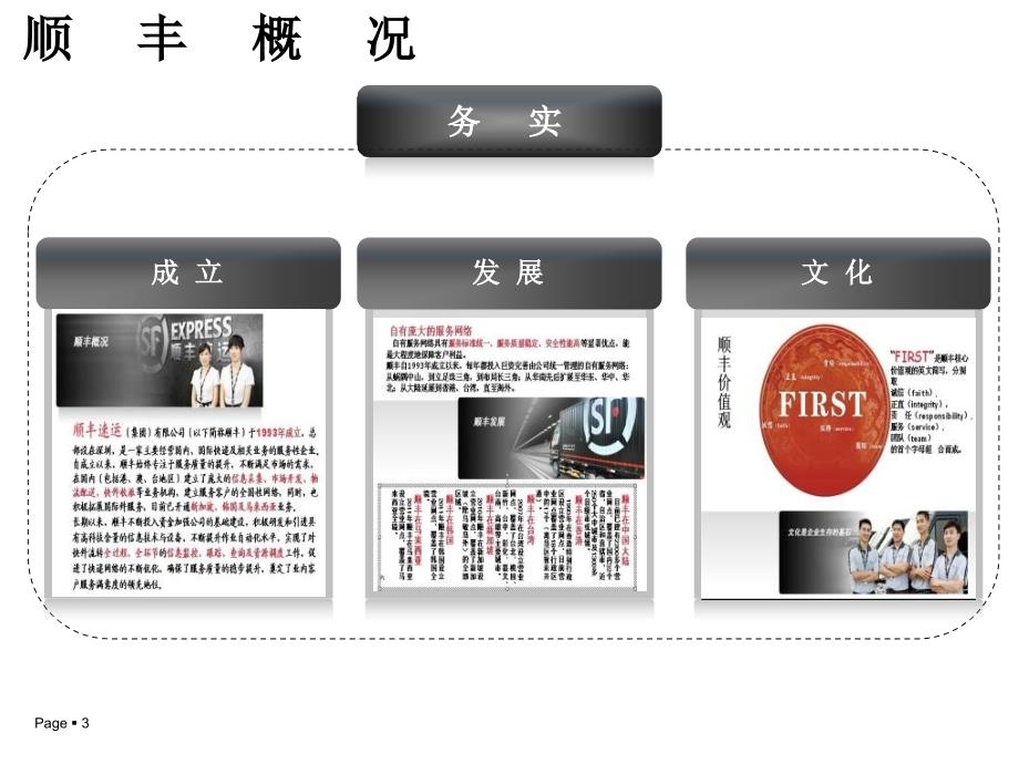 顺丰快递公司案例分析.ppt_第3页