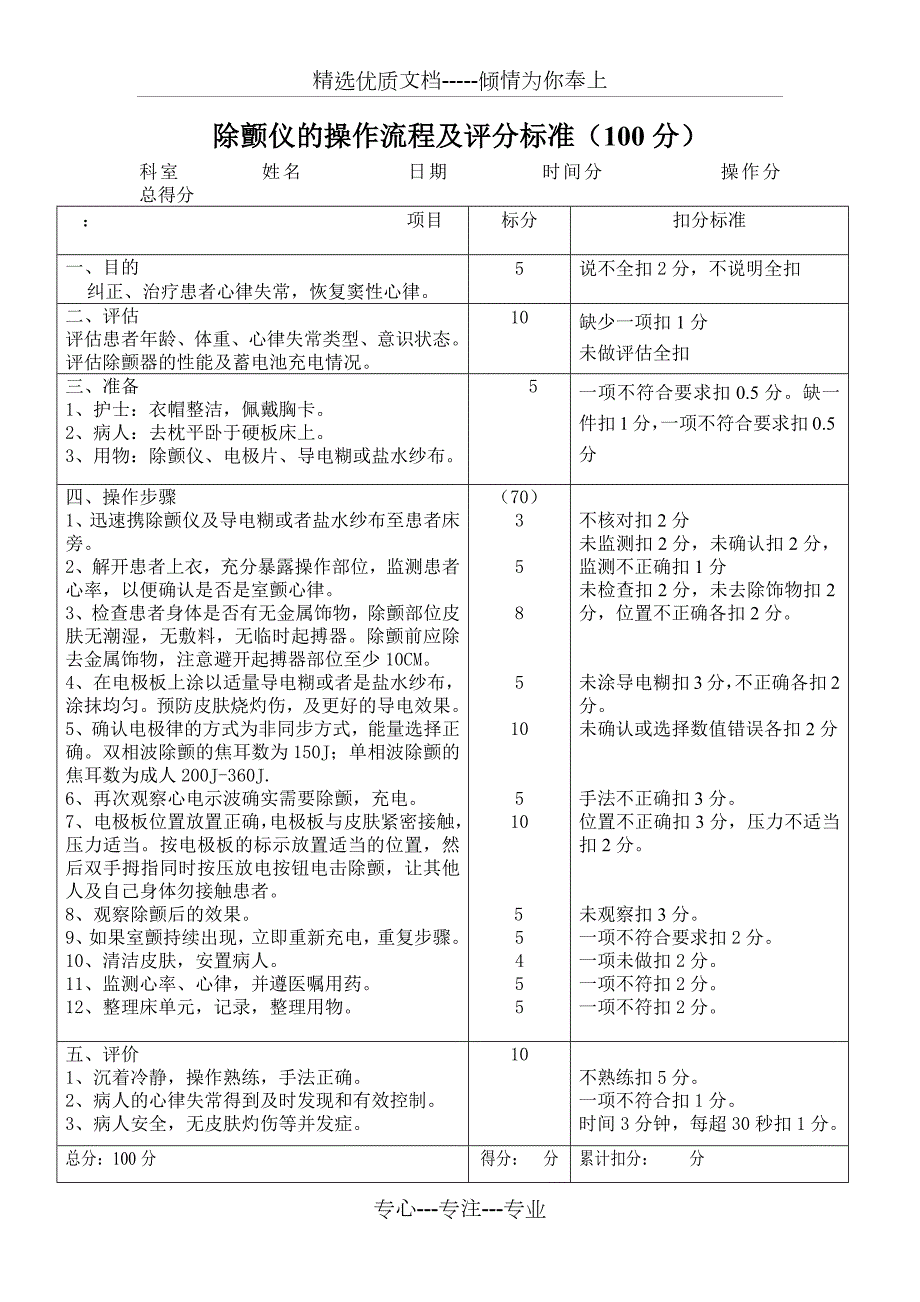 除颤仪操作流程.docx_第1页