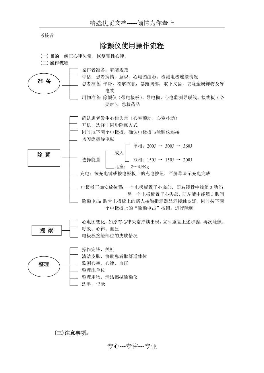 除颤仪操作流程.docx_第2页