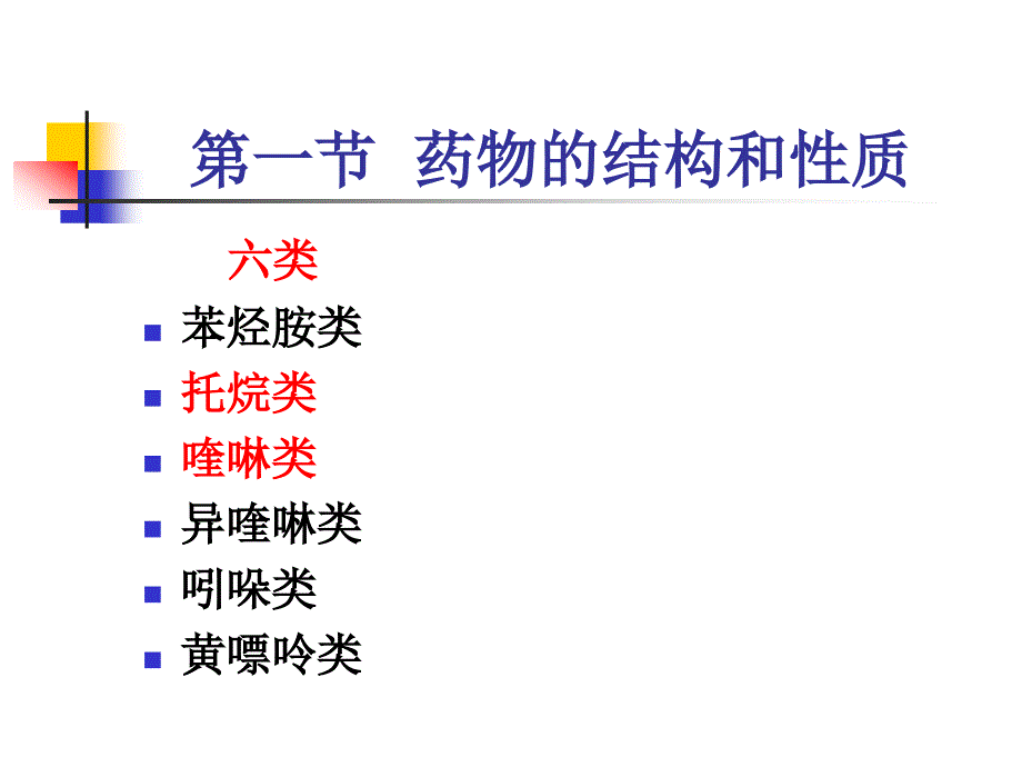药物分析课件生物碱.ppt_第2页