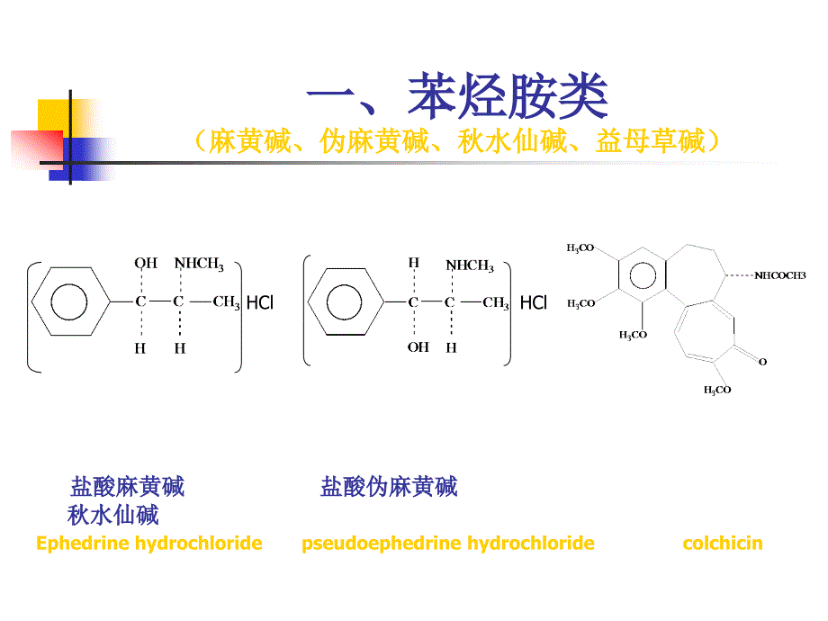 药物分析课件生物碱.ppt_第3页