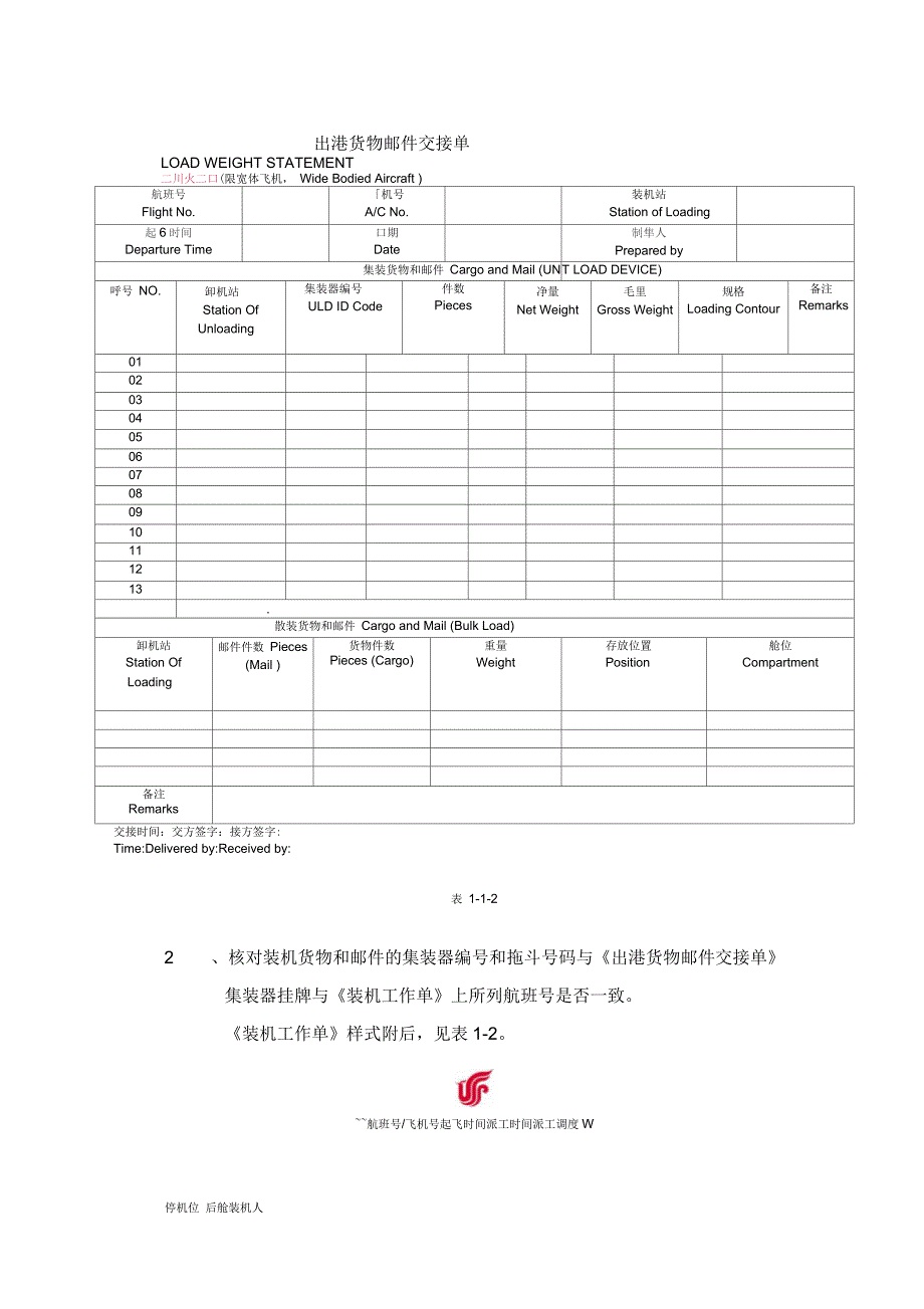 航空货物装载基础教程.docx_第2页