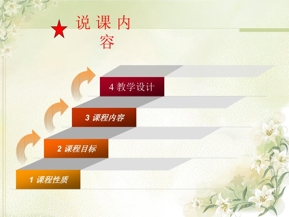 马克思主义基本原理概论说课稿.ppt_第2页