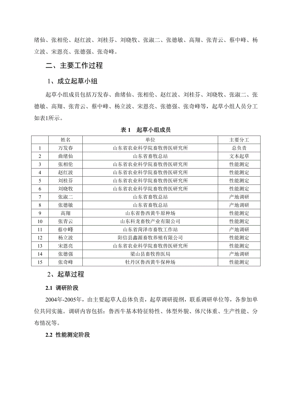 鲁西牛公开征求意见稿编制说明.doc_第3页