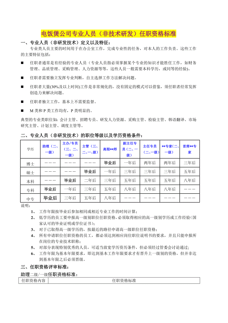 美的集团任职资格标准范本共12页.doc_第1页