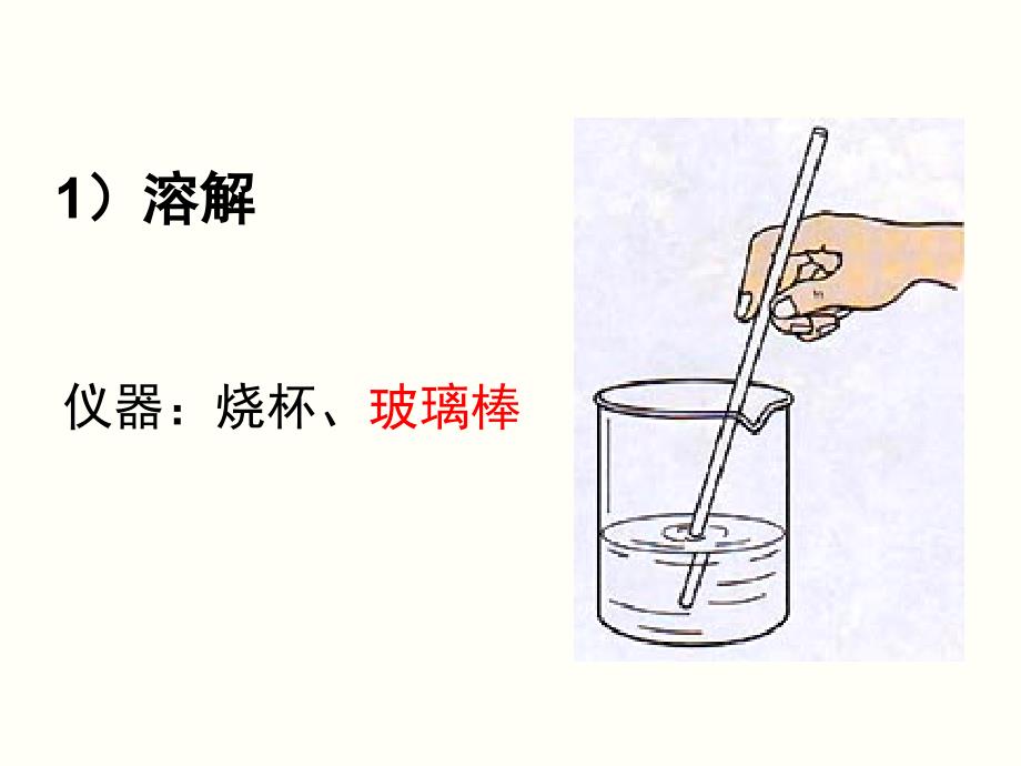粗盐提纯除杂PPT课件.ppt_第2页