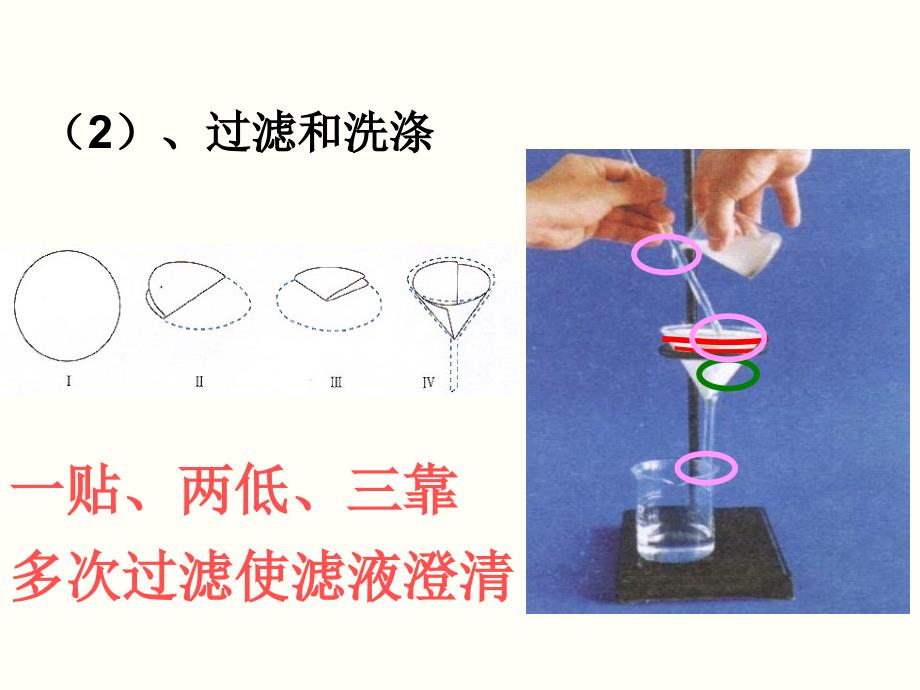 粗盐提纯除杂PPT课件.ppt_第3页