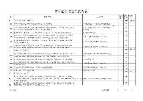 防治水安全检查表参考.doc