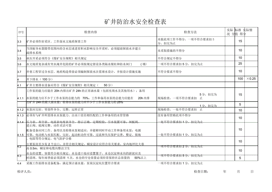 防治水安全检查表参考.doc_第2页