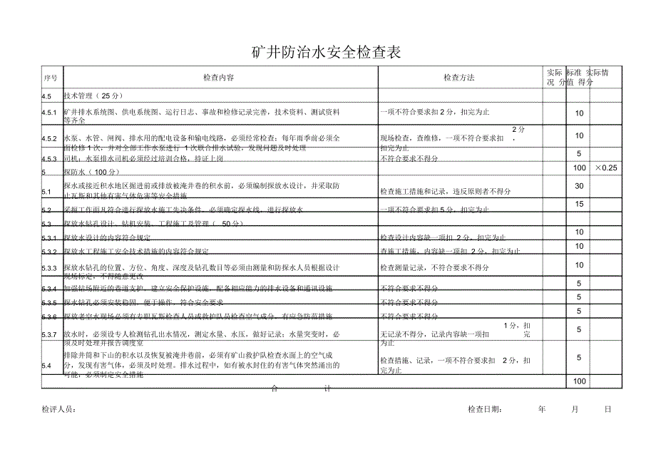 防治水安全检查表参考.doc_第3页