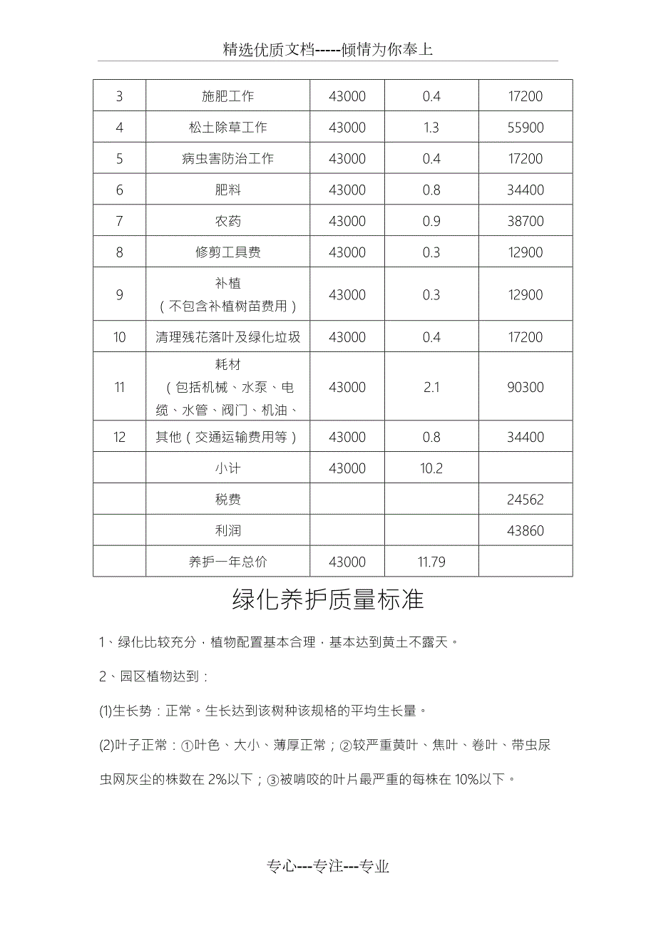 绿化养护报价表最新版共8页.doc_第3页