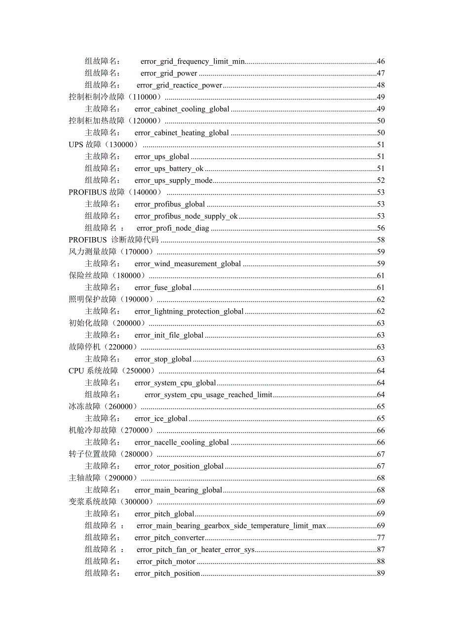 联合动力风机故障处理手册.doc_第2页