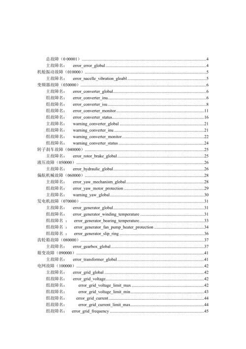 联合动力风机故障处理手册.doc