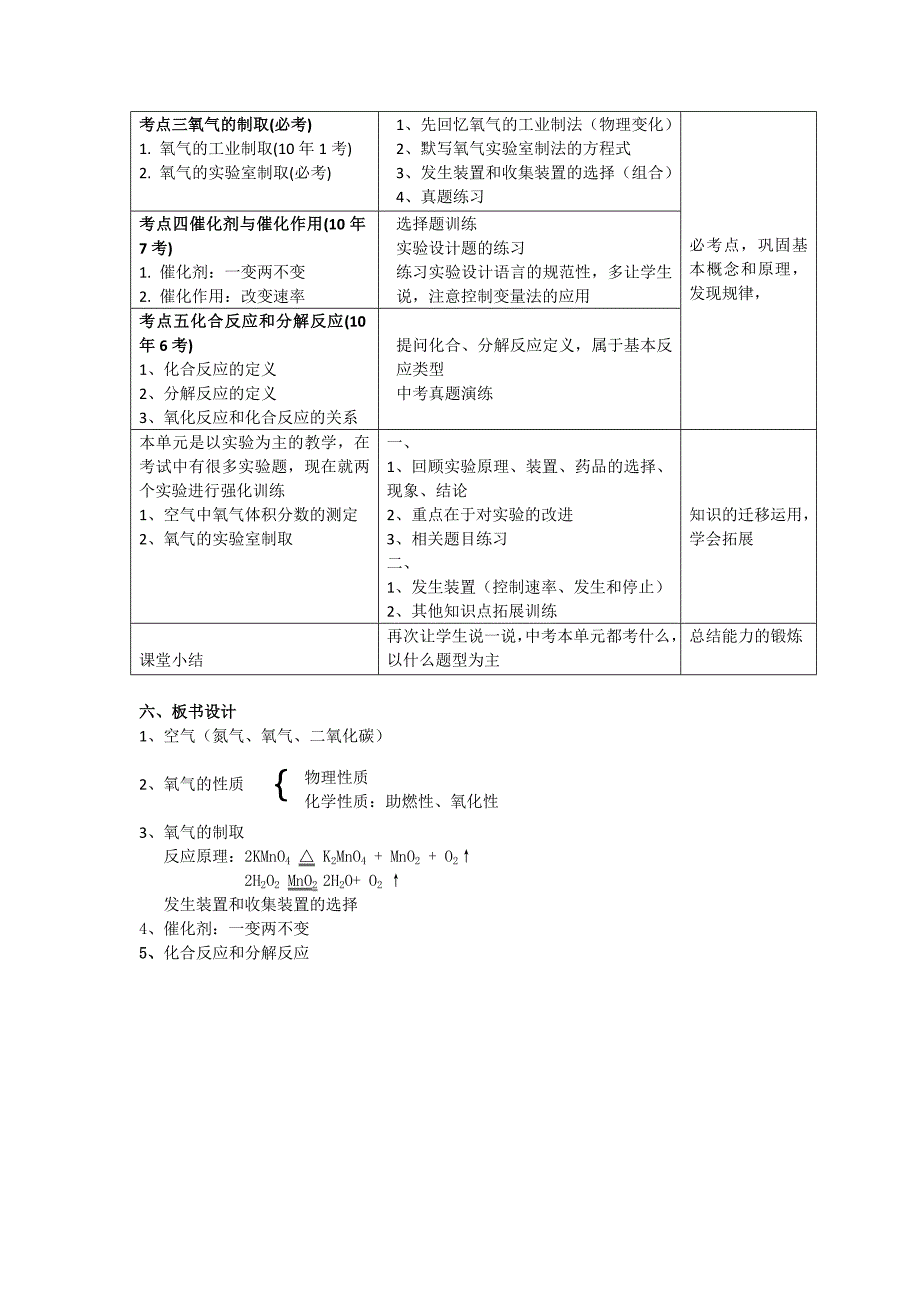 第二单元我们周围的空气教学设计.doc_第2页