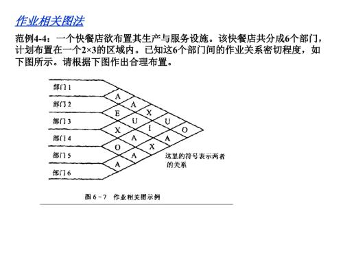 运营管理计算例题.ppt