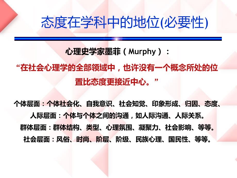 社会心理学6章态度与偏见课件.ppt_第2页