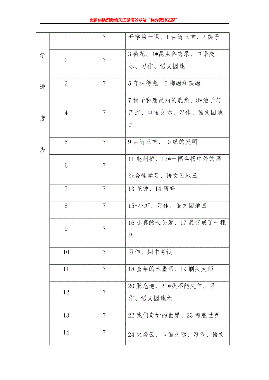 部编三年级下册教学计划.docx_第3页