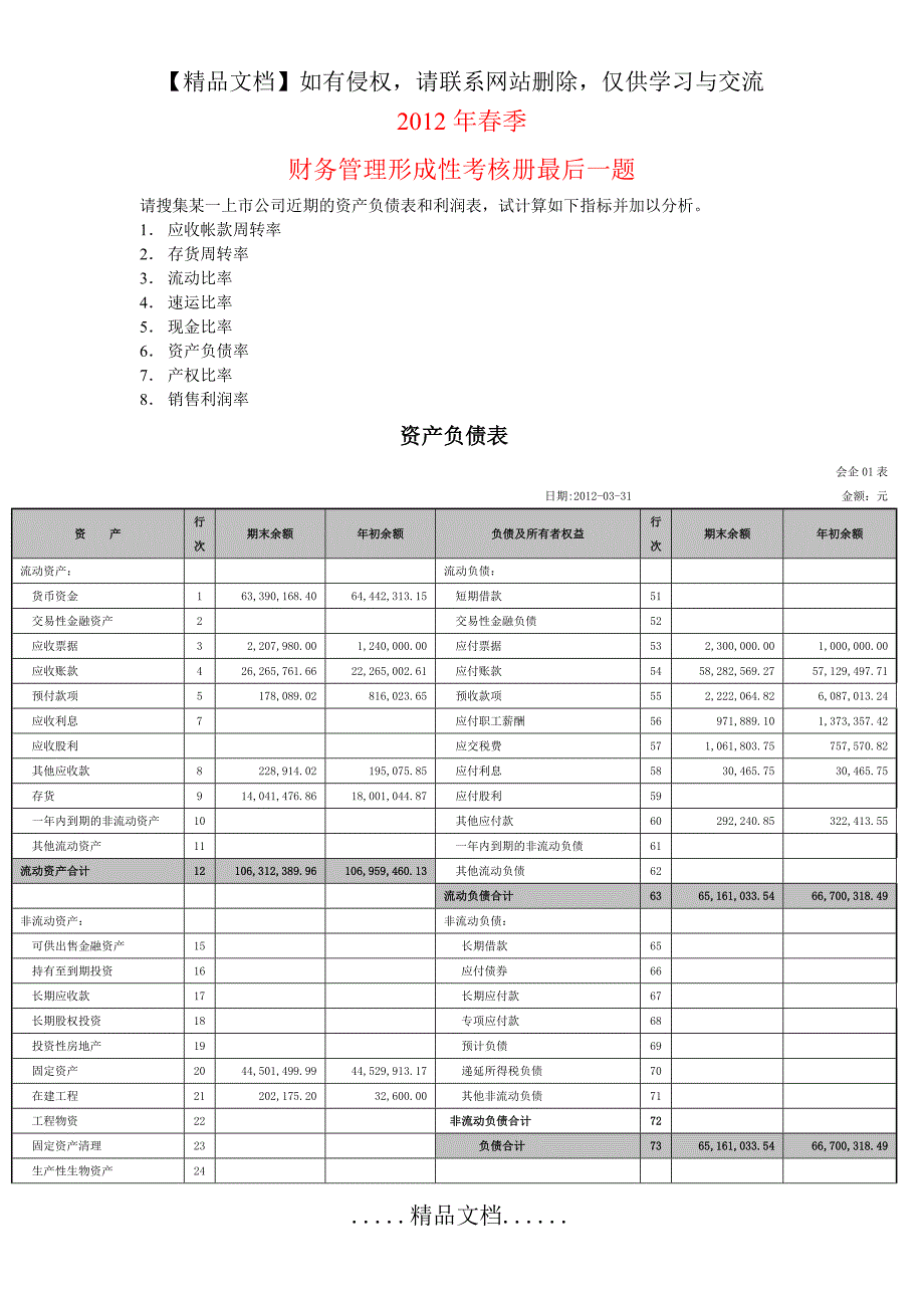 请搜集某一上市公司近期的资产负债表和利润表试计算如下指标并加以分析.doc_第2页