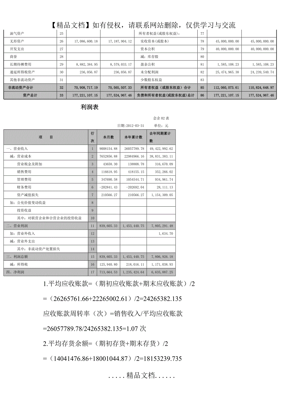 请搜集某一上市公司近期的资产负债表和利润表试计算如下指标并加以分析.doc_第3页