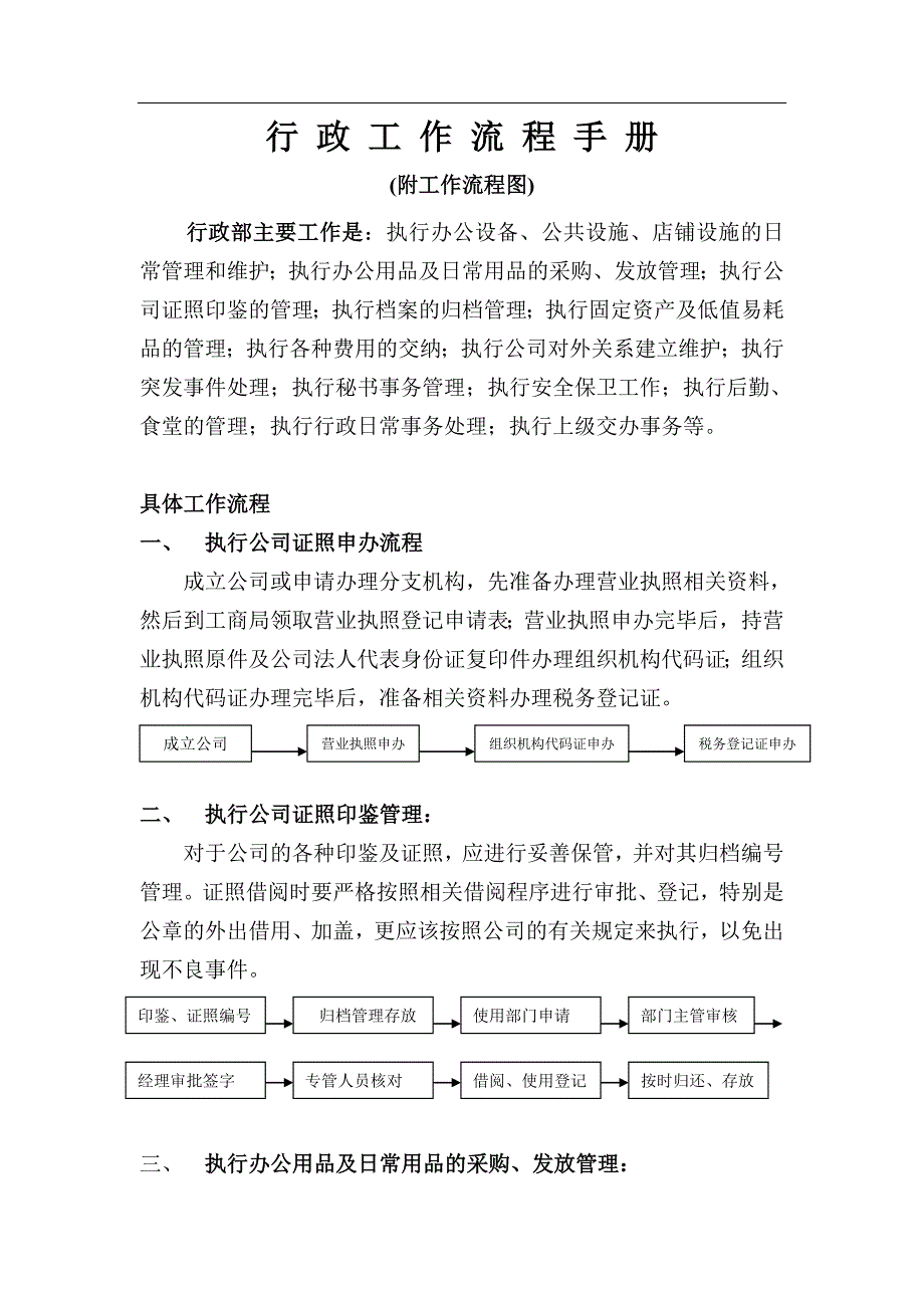 行政工作流程手册附工作流程图.doc_第1页