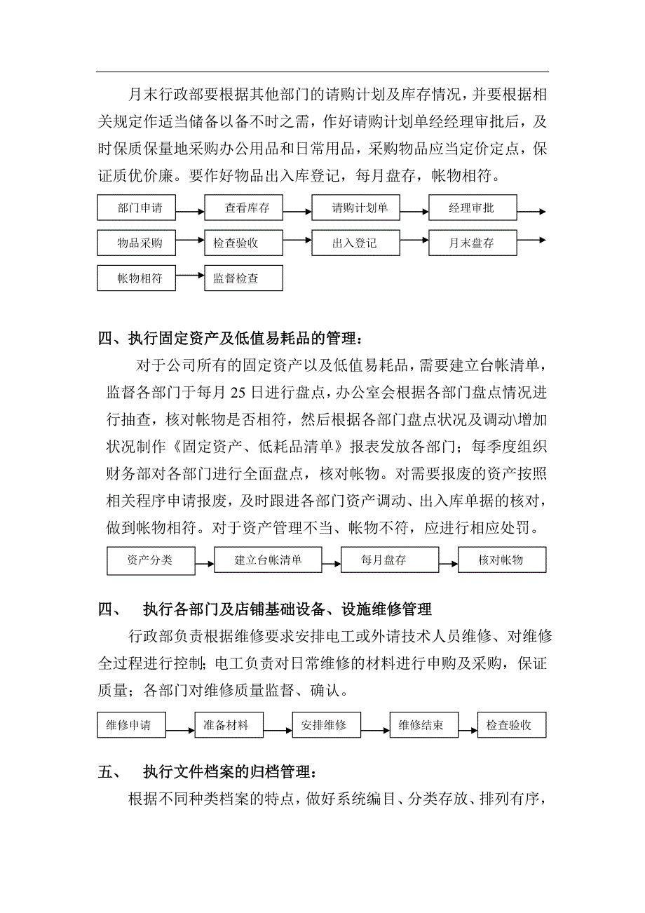 行政工作流程手册附工作流程图.doc_第2页
