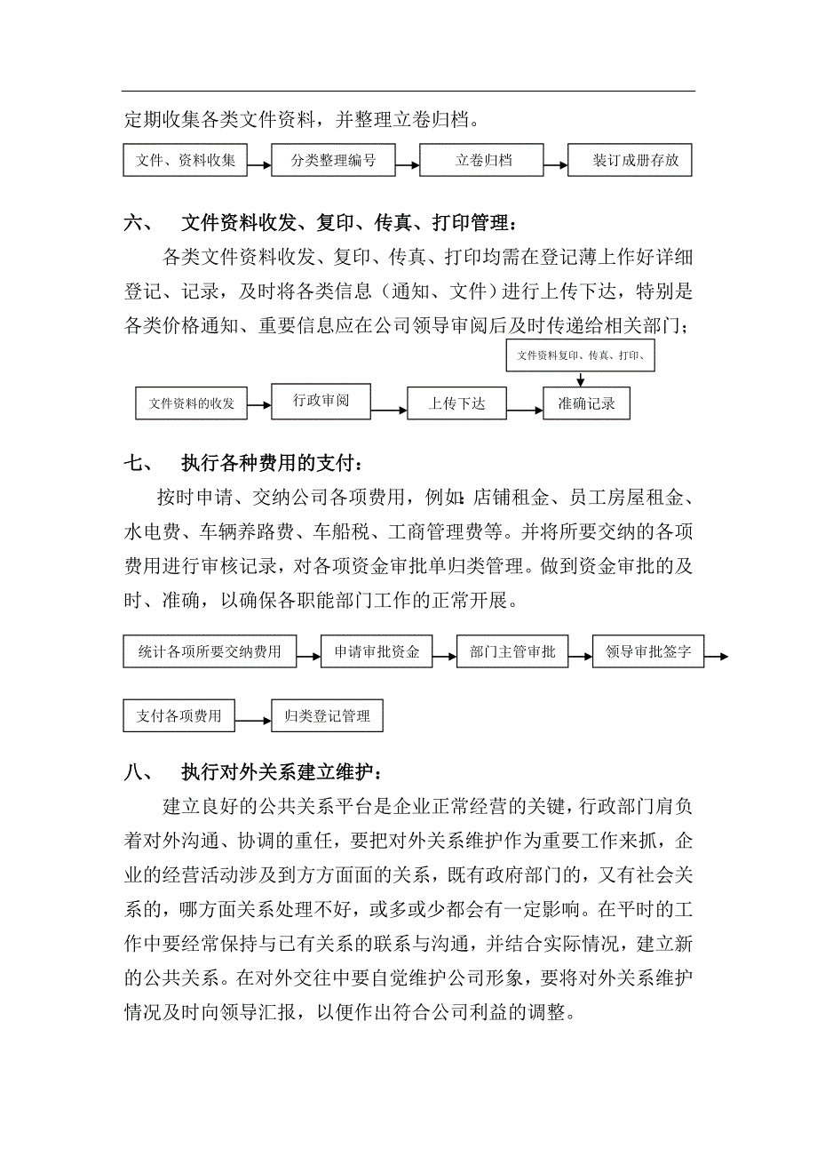 行政工作流程手册附工作流程图.doc_第3页