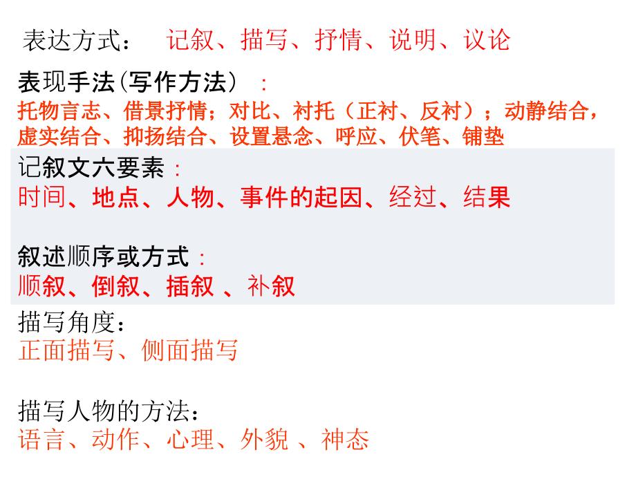 记叙文写作手法及作用.ppt_第3页