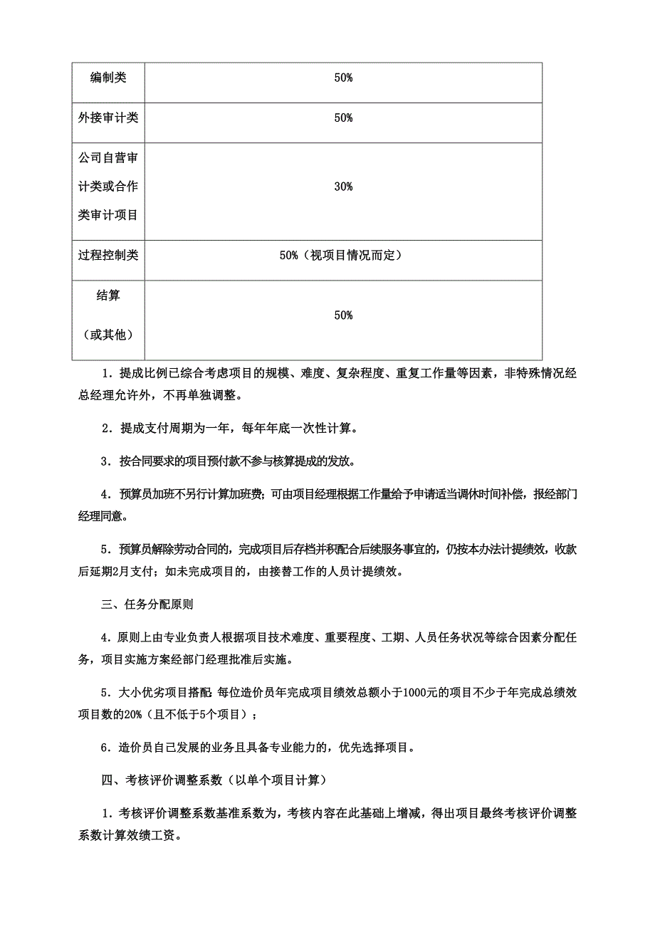 造价咨询公司绩效提成方案修订版.doc_第2页